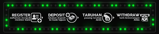 MARTABAK138 Jackpot